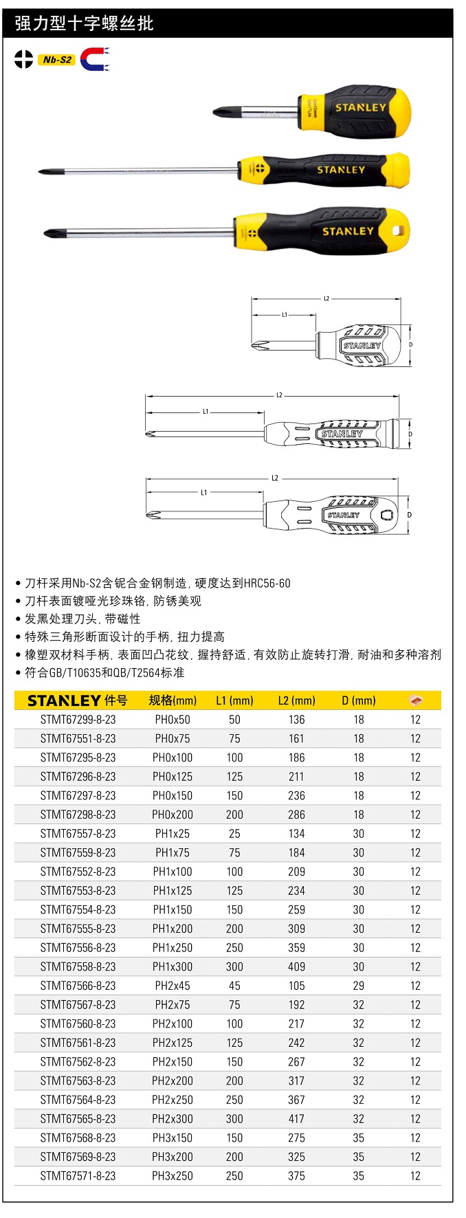 史丹利強力型十字螺絲批PH0.jpg75mm.jpg