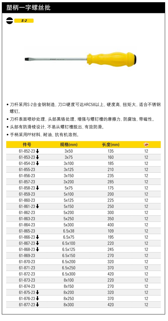 史丹利一字塑柄螺絲批6.5mm200mm.jpg