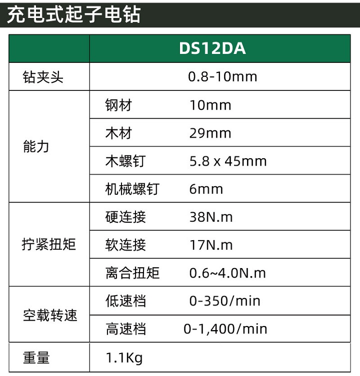 高壹充電鉆DS12DA 12V 雙電.jpg